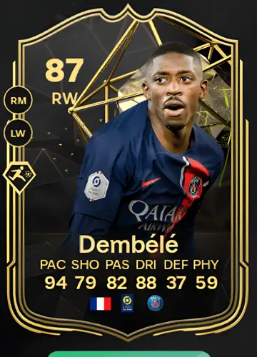 Unlock the Power of FC 24: Securing Ousmane Dembélé’s Player Card and Tips to Earn Coins Faster