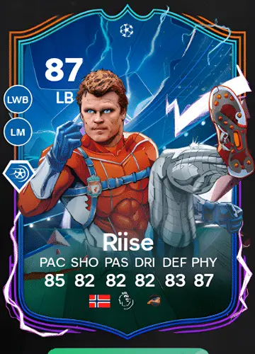 Unlocking the Power of John Arne Riise’s Player Card in FC 24: A Comprehensive Guide