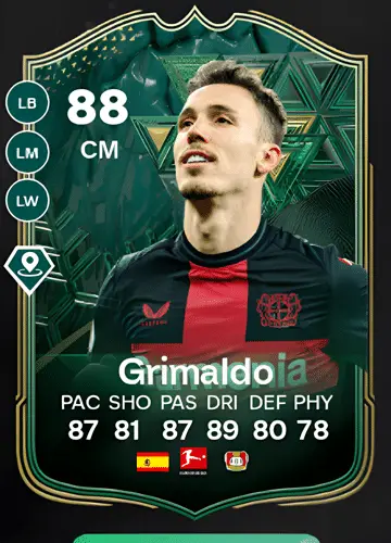 Master the Midfield: Acquiring Alejandro Grimaldo’s FC 24 Winter Wildcards Card