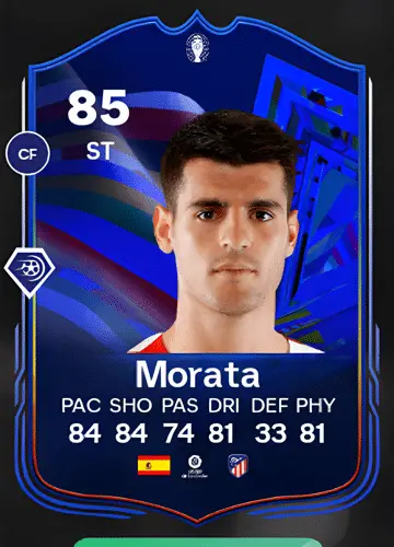 Mastering FC 24: A Comprehensive Guide to Acquiring Álvaro Borja Morata Martín’s Player Card