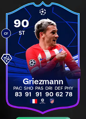 Unlocking Antoine Griezmann’s Player Card in FC 24: Strategies, Ratings and Cost-efficient Methods