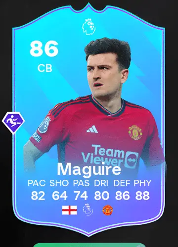 Mastering FC 24: Score with Harry Maguire’s POTM PL Player Card