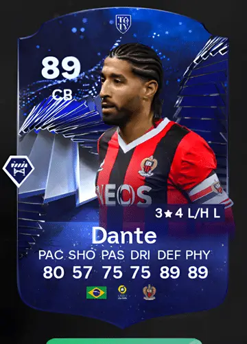 Unlocking Dante’s TOTY Honorable Card in FC 24: A Comprehensive Guide