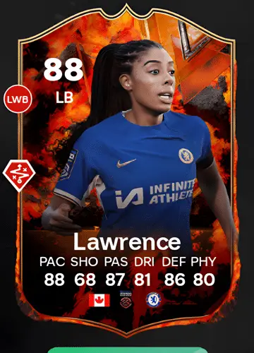 Mastering FC 24: The Ultimate Guide to Acquiring Ashley Lawrence’s Card