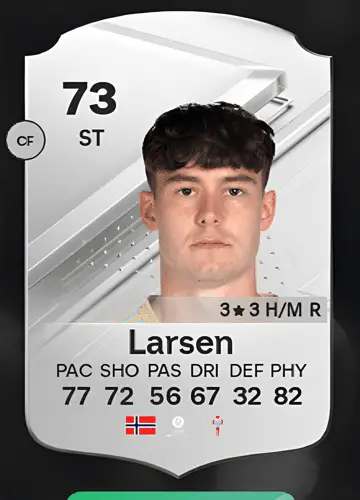 Score Big: Acquiring Jørgen Strand Larsen’s Rare FC 24 Player Card