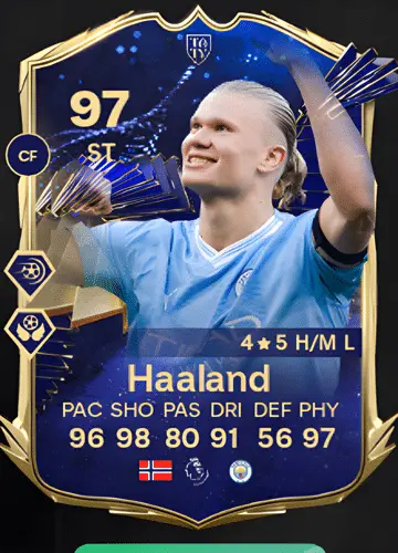 Mastering FC 24: Score Haaland’s TOTY Card and Earn Coins Fast