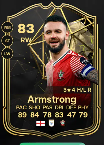 Mastering FC 24: Acquiring Adam Armstrong’s Elite Player Card