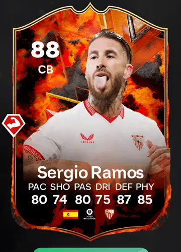 Mastering FC 24: Score Big with the Sergio Ramos García Player Card