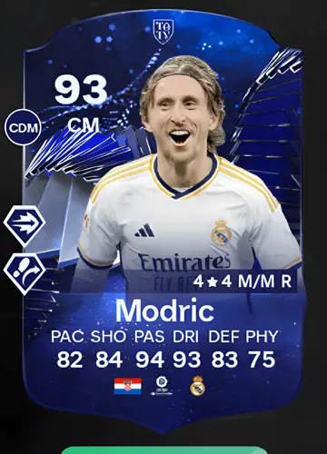 Mastering Midfield: Unlock Luka Modric’s TOTY Honourable Card in FC 24