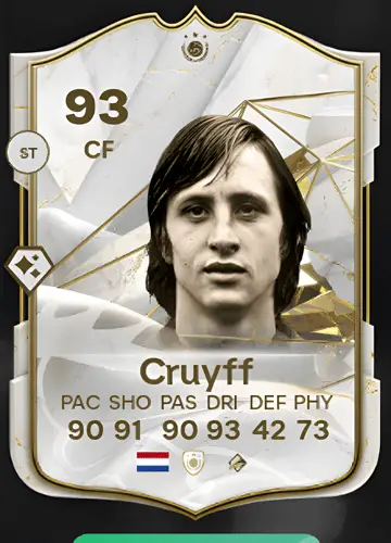 Score with Legends: Snag Johan Cruyff’s ICON Card in FC 24