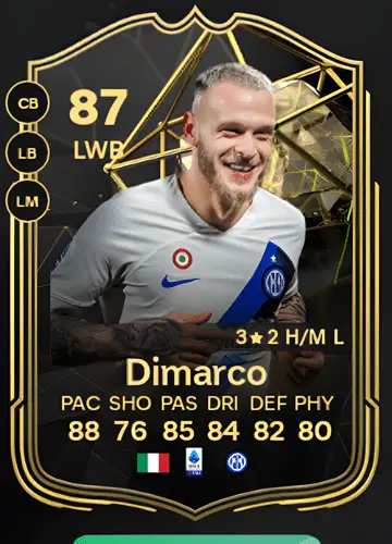 Mastering FC 24: A Guide to Acquiring Federico Dimarco’s Inform Card