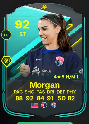 Unlocking Alex Morgan’s PLAYER MOMENTS Card in FC 24: A Complete Guide