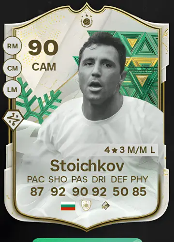 Master the Game: Acquire Stoichkov’s Icon Card in FC 24