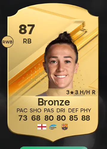 Mastering FC 24: Acquiring Lucy Bronze’s Coveted Player Card