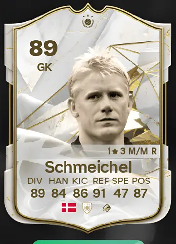 Score the Ultimate Save: How to Acquire Peter Schmeichel’s ICON Card in FC 24