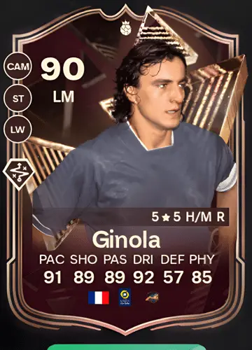 Mastering FC 24: The Ultimate Guide to Acquiring David Ginola’s Player Card