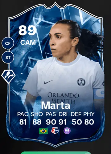 Unlock the Power of Marta’s FC Versus Ice Card in FC 24