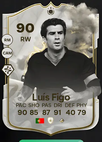 Score with Style: How to Secure Luís Figo’s Thunderstruck Icon Card in FC 24