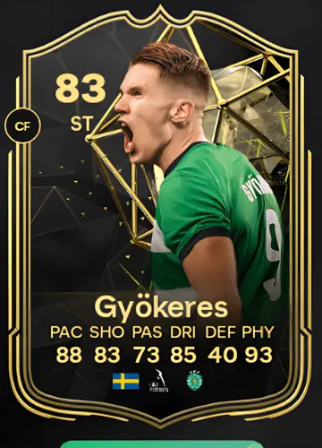 Score Big: Acquire Viktor Gyökeres’s Inform Card in FC 24