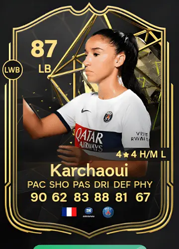 Mastering FC 24: Acquiring Sakina Karchaoui’s Elite Player Card