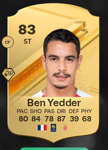 Mastering FC 24: Acquiring Wissam Ben Yedder’s Player Card