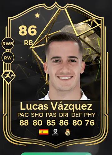 Mastering FC 24: The Ultimate Guide to Lucas Vázquez’s Player Card