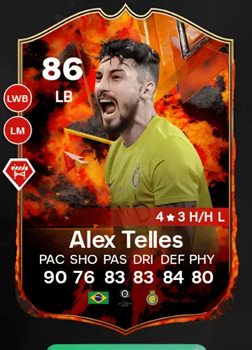 Mastering FC 24: A Guide to Acquiring Alex Telles’s Player Card