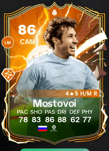 Unlocking FC 24 Glory: Get Aleksandr Mostovoi’s HEROES Card Today!