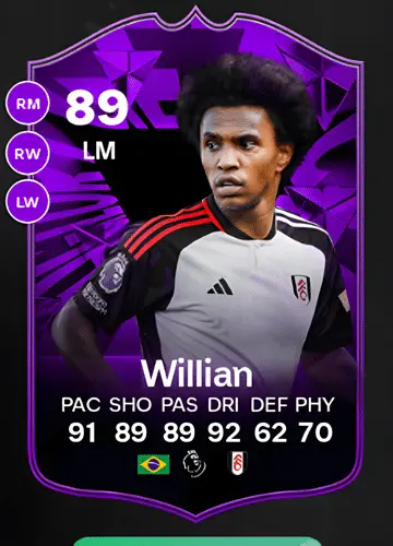 Mastering FC 24: Acquiring Willian Borges da Silva’s Elite Player Card