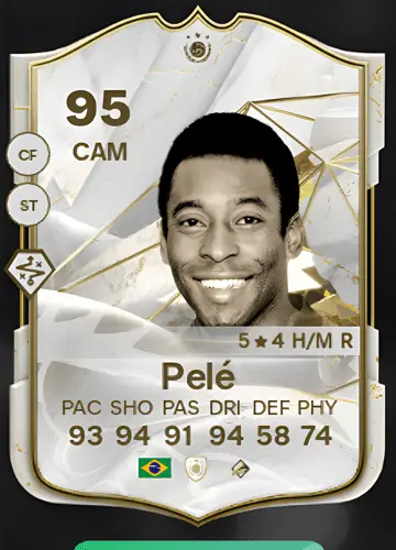 Score with the King: Unlocking Pelé’s ICON Card in FC 24