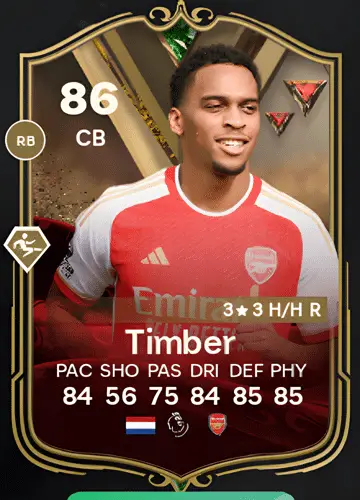 Mastering FC 24: Acquiring Jurriën Timber’s Elite Player Card