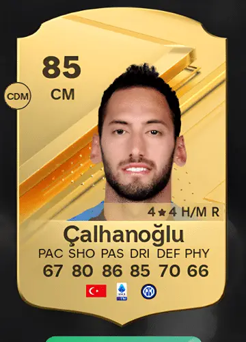 Master the Game: Scoring Hakan Çalhanoğlu’s Rare Player Card in FC 24