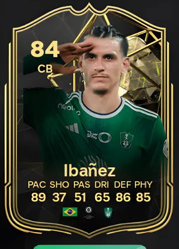 Unlocking Roger Ibañez’s Elite Inform Card in FC 24: A Guide