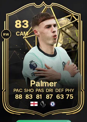 Score with Cole Palmer: Unlocking His Inform Card in FC 24