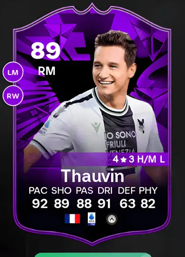 Unlocking Thauvin’s Power: Your Guide to FC 24 Player Cards