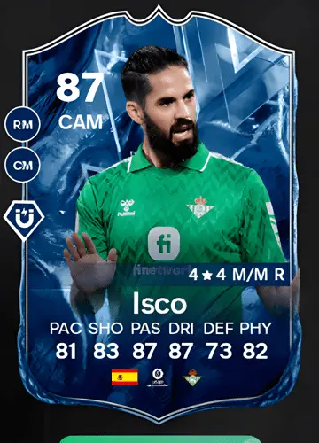 Mastering FC 24: Getting Isco’s FC Versus Ice Player Card