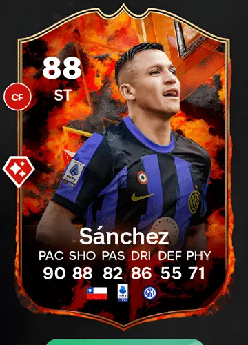 Mastering FC 24: Acquire Alexis Sánchez’s Elite Player Card