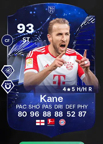 Mastering FC 24: Unlocking Harry Kane’s TOTY Honourable Card