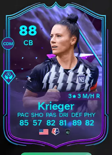 Score with Ali Krieger: Unlocking Her Premium SBC Card in FC 24