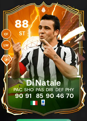 Master FC 24: Score Big with Antonio Di Natale’s HEROES Card