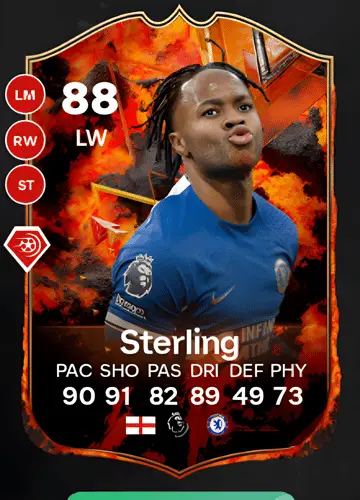 Unlocking Sterling’s Power: The Ultimate Guide to FC 24 Player Cards