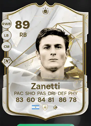 Mastering FC 24: Your Ultimate Guide to Acquiring Javier Zanetti’s ICON Card