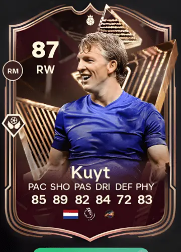 Score Big with Dirk Kuyt’s Triple Threat Hero Card in FC 24