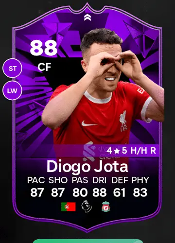 Score Big in FC 24: How to Obtain Diogo Jota’s Exclusive Upgrade Card