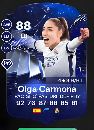 Mastering FC 24: Acquiring Olga Carmona’s Elite Player Card