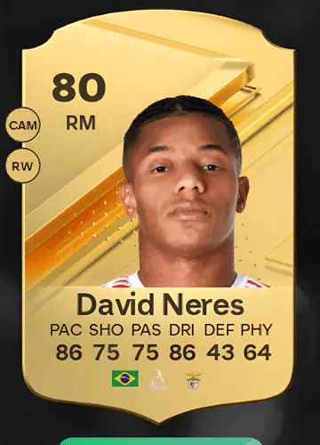 Mastering FC 24: Acquire David Neres Campos’s Rare Player Card!