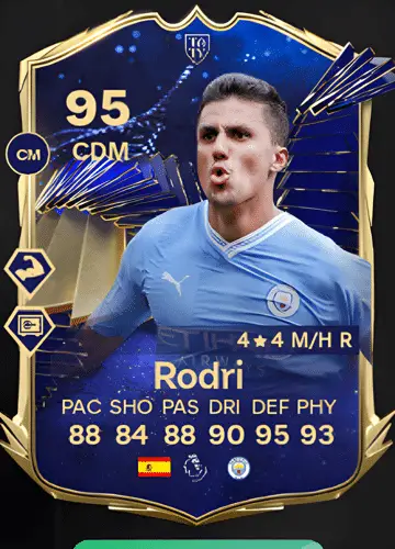 Mastering FC 24: Ultimate Guide to Acquiring Rodrigo’s TOTY Card