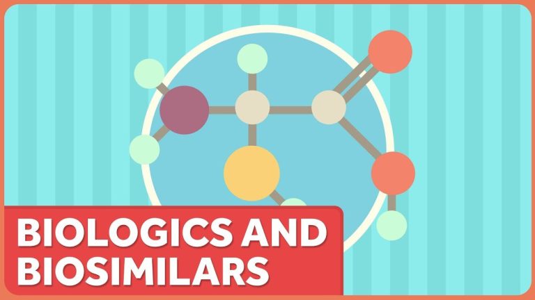 Evolution of Biosimilars: Projections for 2034