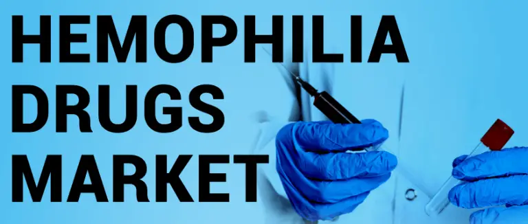 Hemophilia Drugs Market Analysis, Trends, Growth, Share, Size, Type & Future Forecast till 2026