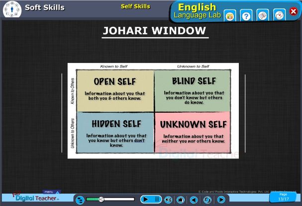 Improve Your English Language Skills with English Language Lab Software